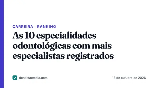 Capa com faixa índigo da editoria Carreira, manchete sobre as 10 especialidades odontológicas com mais especialistas e a marca Dentista em Dia