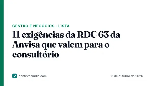 Capa com faixa verde da editoria Gestão e negócios, manchete sobre 11 exigências da RDC 63 da Anvisa para o consultório e a marca Dentista em Dia