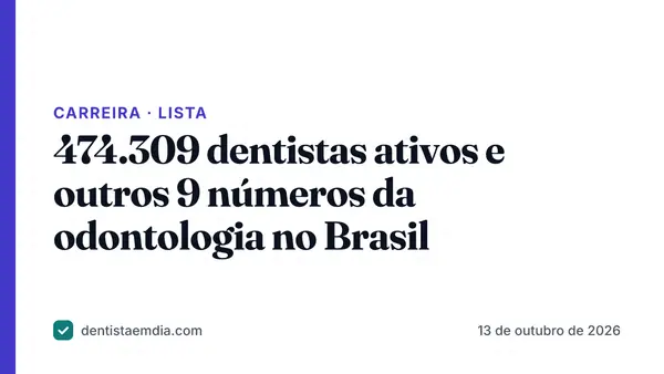 Capa com faixa índigo da editoria Carreira, manchete sobre os 474.309 dentistas ativos e outros números da odontologia e a marca Dentista em Dia