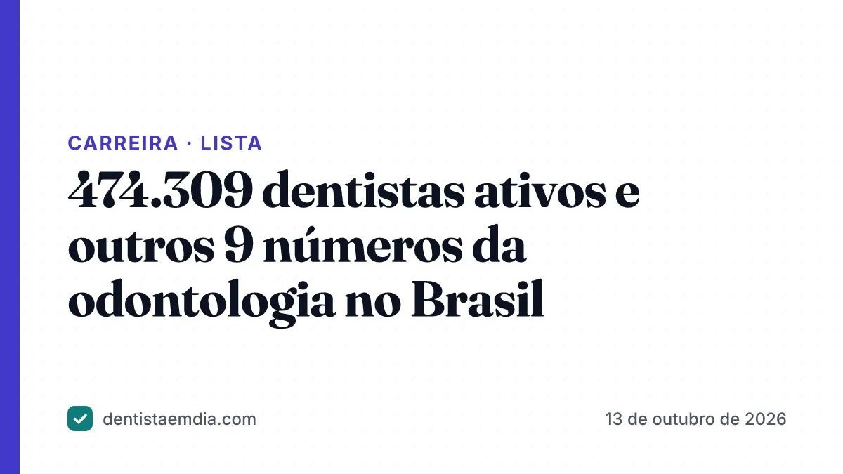 Capa com faixa índigo da editoria Carreira, manchete sobre os 474.309 dentistas ativos e outros números da odontologia e a marca Dentista em Dia