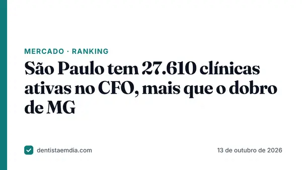 Capa com faixa da editoria Mercado, manchete sobre clínicas odontológicas por estado no painel do CFO e a marca Dentista em Dia