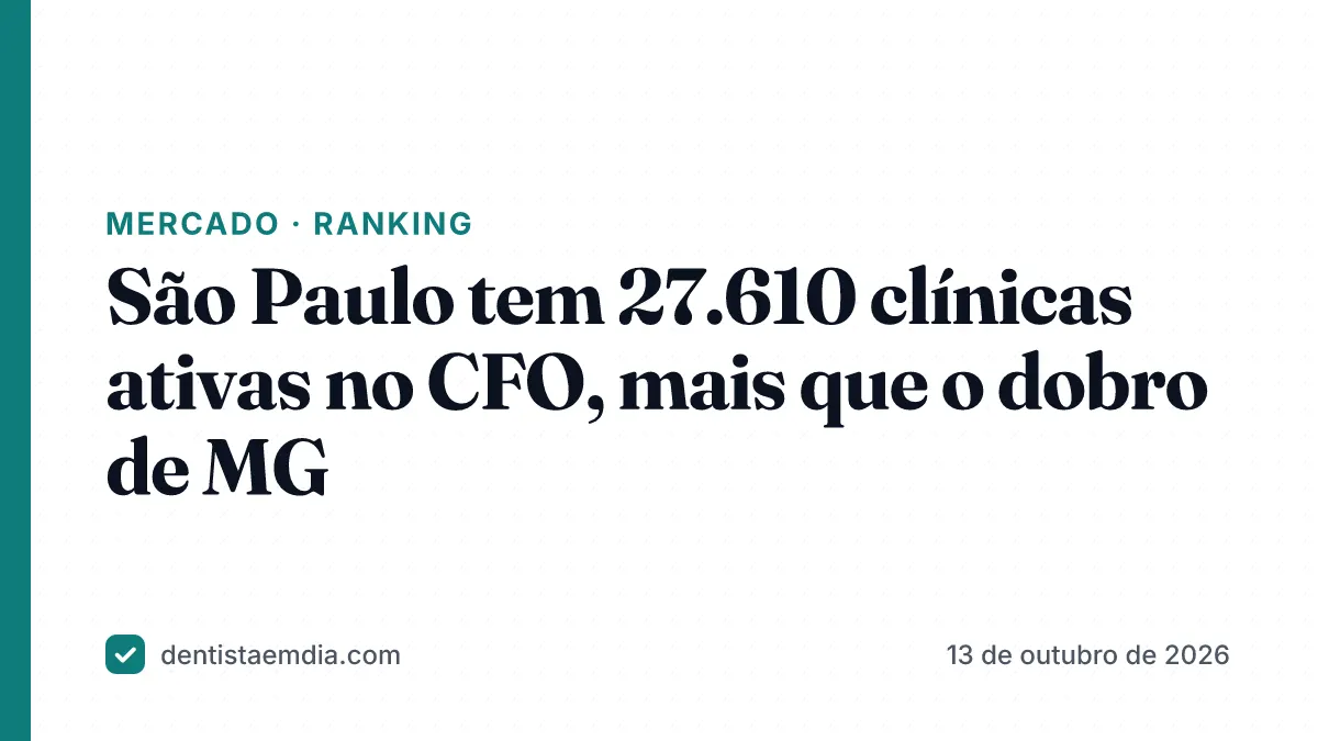 Capa com faixa da editoria Mercado, manchete sobre clínicas odontológicas por estado no painel do CFO e a marca Dentista em Dia